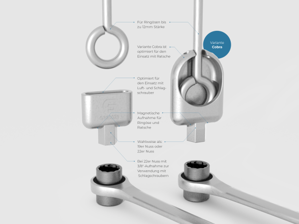 GFM Magnetische Ringösennuss 22mm 3/8